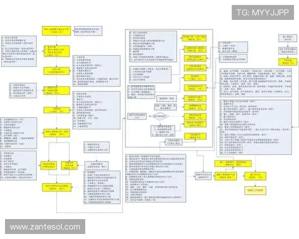 凯发网网站会员注册流程图图文教程及操作步骤详解